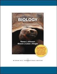 Biology; Peter Raven; 2011