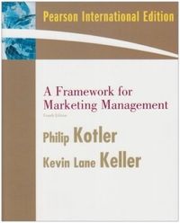 A Framework for Marketing Management; Philip Kotler, Kevin Lane Keller; 2008