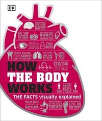 How the Body Works; Lars Lindkvist; 2016