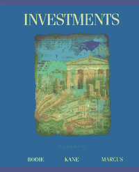 Investments; Zvi Bodie; 1996