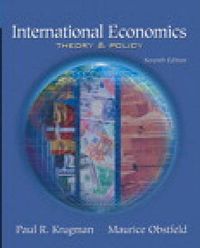 International Economics; Paul Krugman; 2006