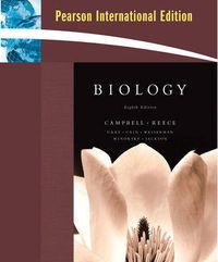 Biology; Jane B. Reece, Neil A. Campbell; 2008