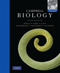 Campbell Biology; Oddbjörn Evenshaug; 2011