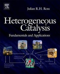 Heterogeneous Catalysis; J. R. H. Ross; 2011