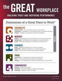 The Great Workplace Poster; Michael Larsson, Gregory Robinson-Riegler, Brendan Burchell, Jennifer Preece; 2011