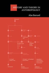 History and Theory in Anthropology; Alan Barnard; 2000