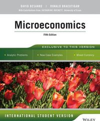 Microeconomics International Student Version; David Besanko; 2014