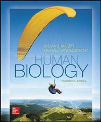 Human Biology; Sylvia Mader, Michael Windelspecht; 2015