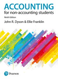 Accounting for Non-Accounting Students; John R Dyson; 2017