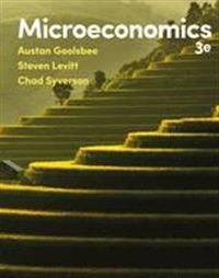 Microeconomics plus SaplingPlus Access; Austan Goolsbee; 2020