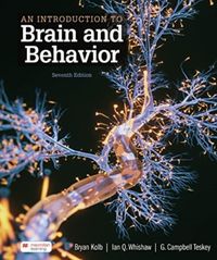 Introduction to Brain and Behavior; Bryan Kolb, Ian Whishaw, G Teskey; 2022