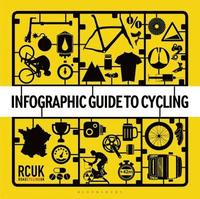 Infographic Guide to Cycling; Roadcyclinguk; 2014