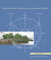 Principles of Ecological Landscape Design; Travis Beck; 2013