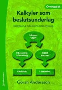 Kalkyler som beslutsunderlag : kalkylering och ekonomisk styrning - övningsbok; Göran Andersson; 2008