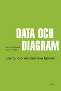 Data och diagram; Sten-Erik Mörtstedt, Gunnar Hellsten; 1999