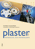 Plaster; Antal Boldizar, Mikael Rigdahl, Carl Klason, Josef Kubát; 2008